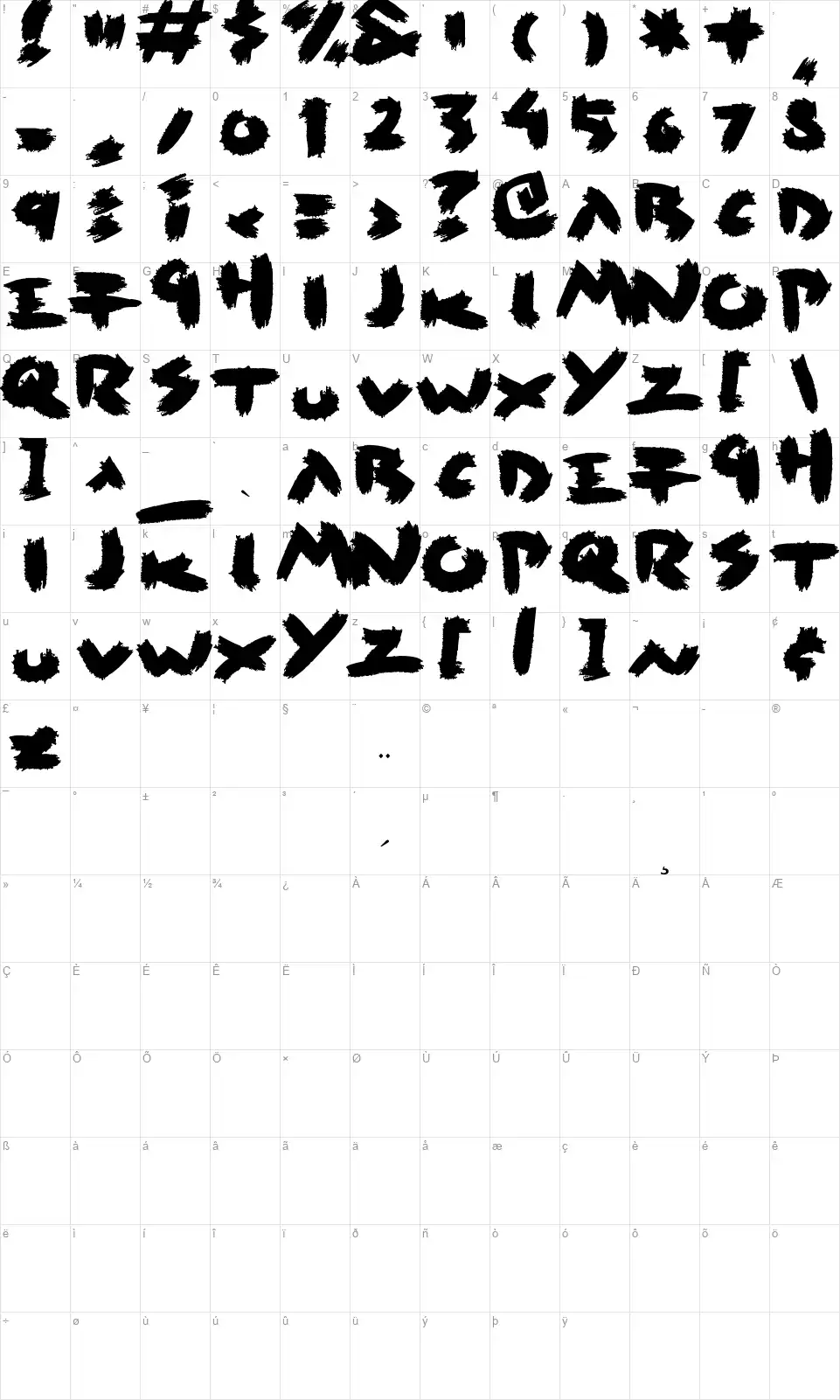 Rushfont character map