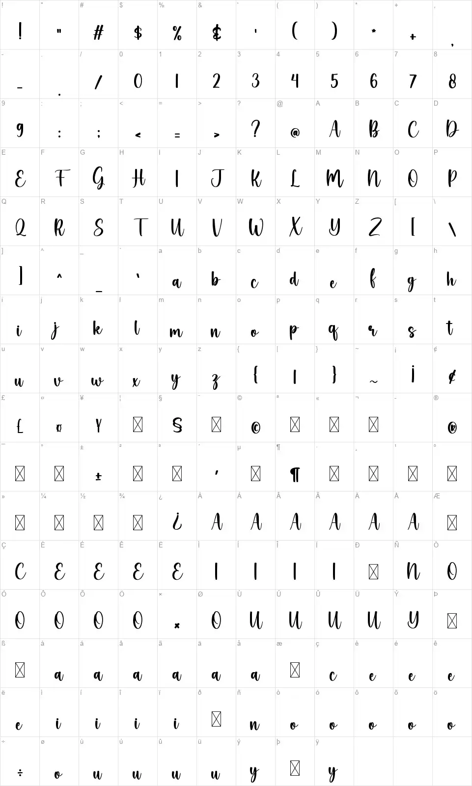 Rustic Gardenfont character map