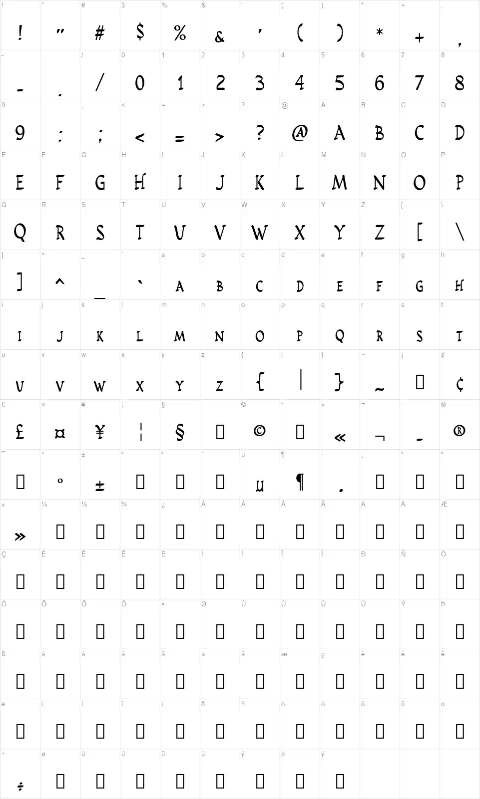 Rusticus STDfont character map