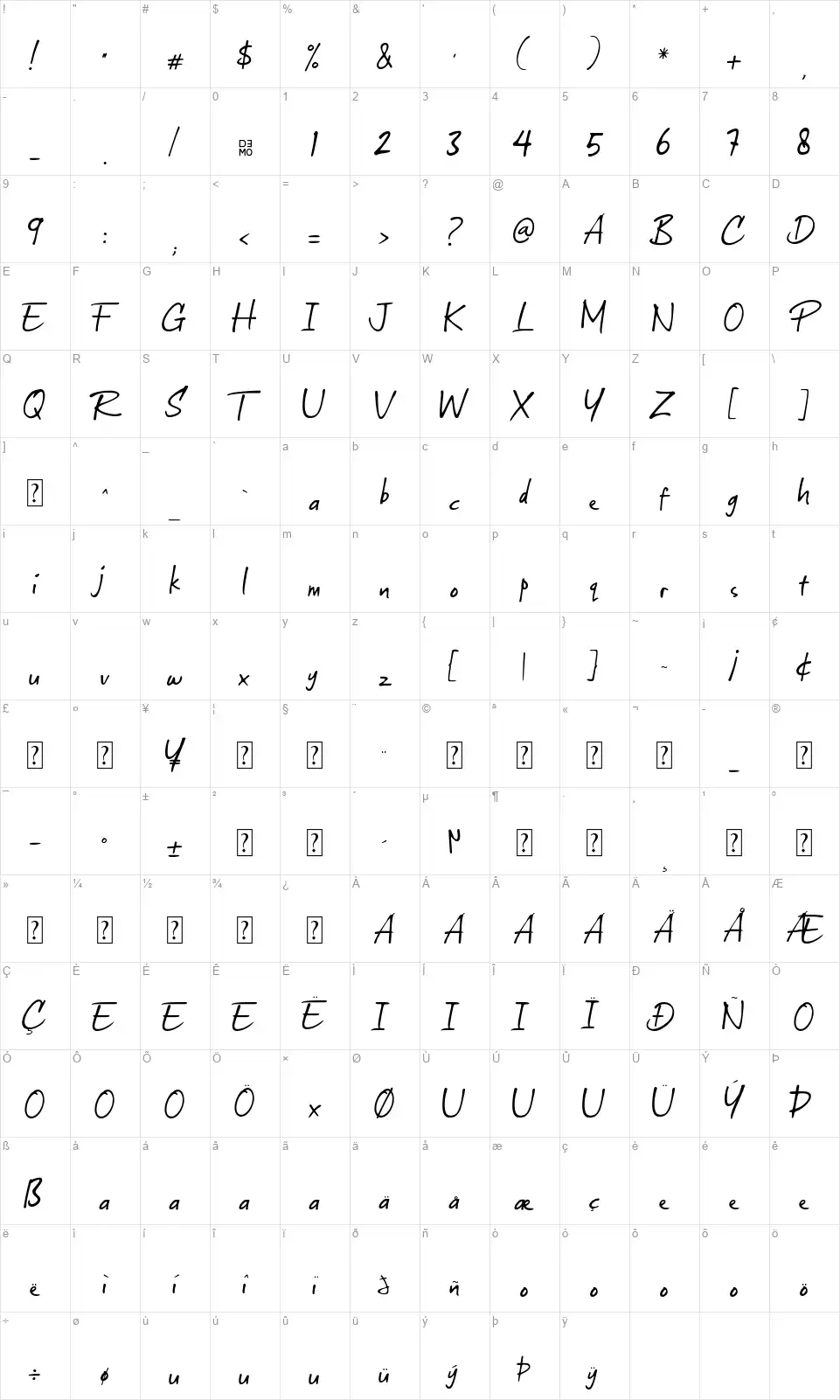 Rustighfont character map