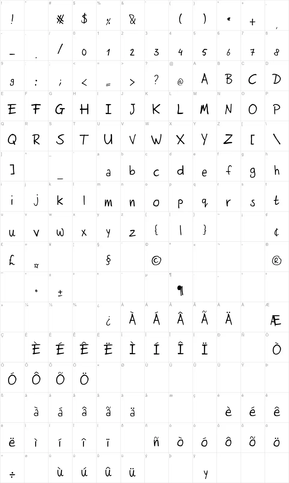 Rutmer Handfont character map