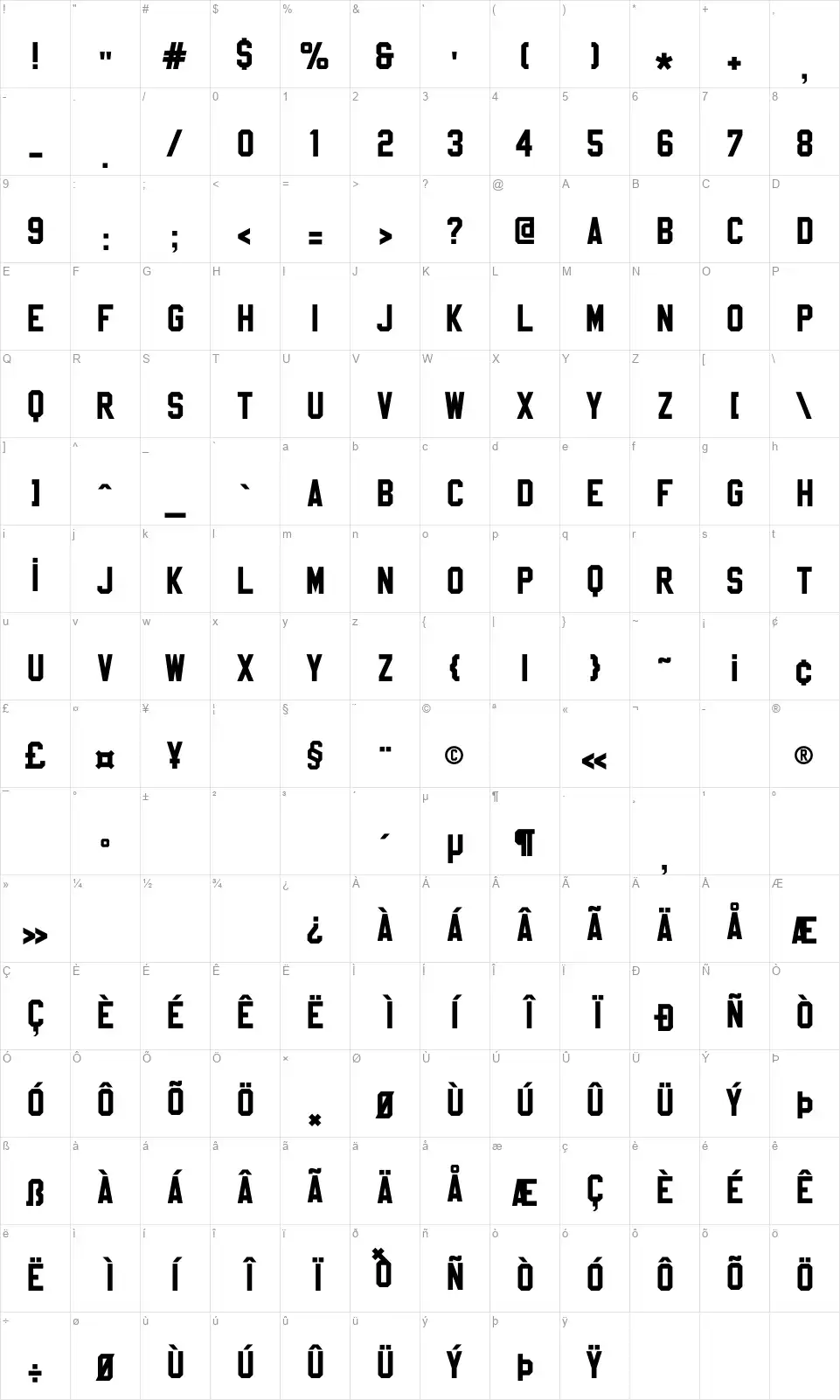 Sablon Upfont character map