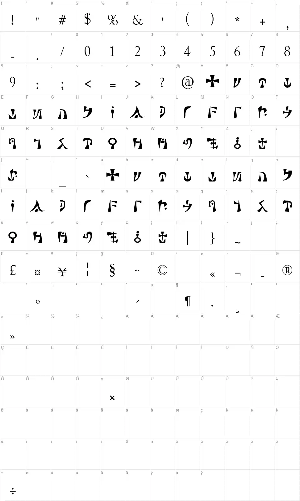 Sacrefont character map