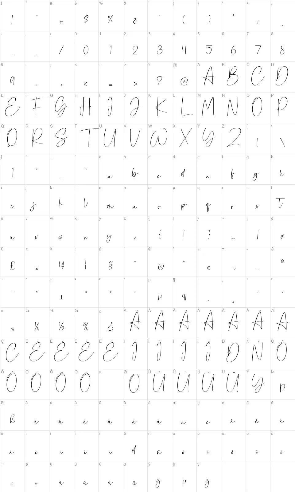Salcinaillefont character map
