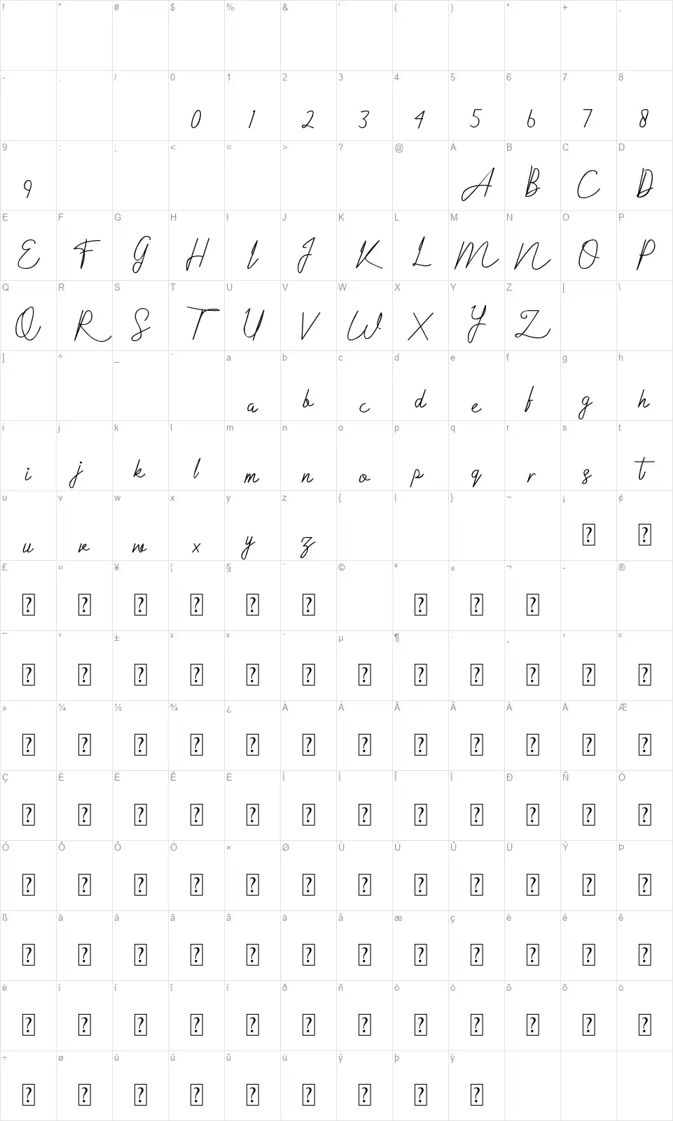 Sallmirafont character map