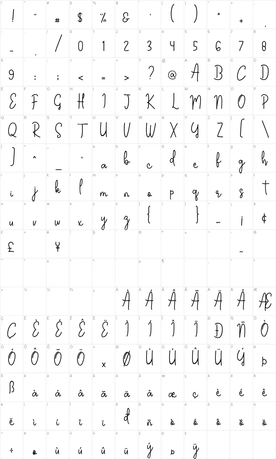 Sallomefont character map
