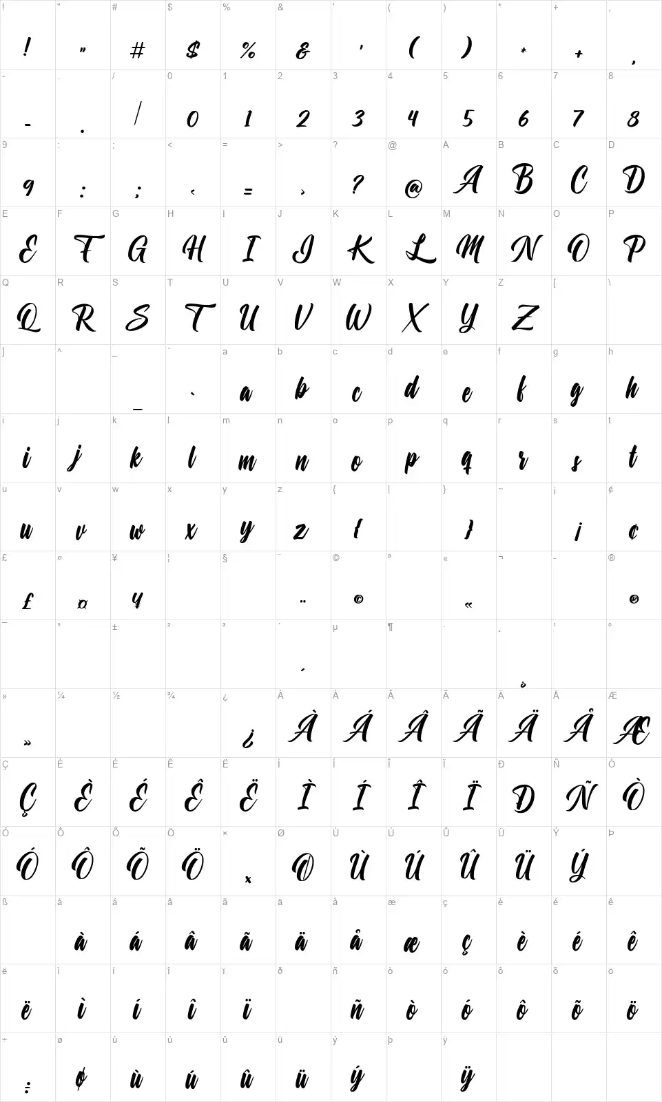 Saltwater Worldfont character map