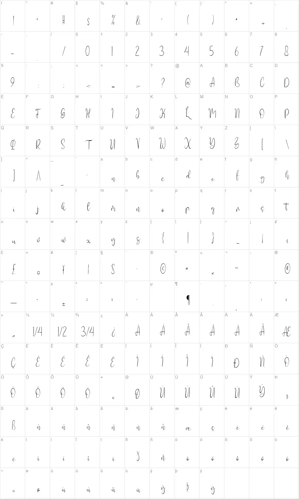Salwaysfont character map