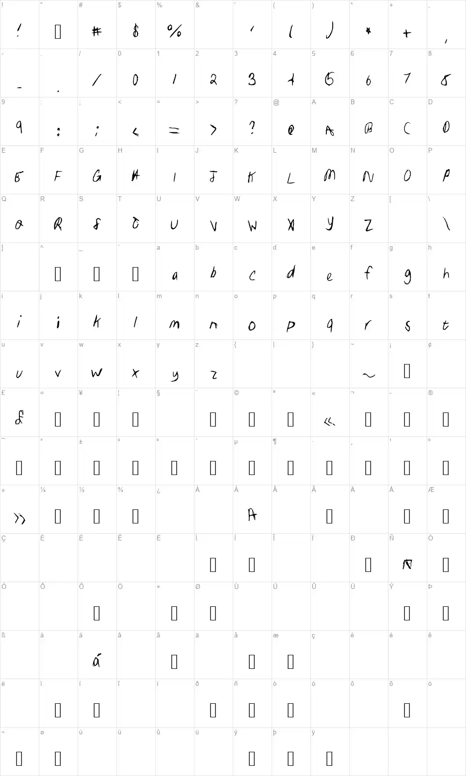 Sam Handwritingfont character map