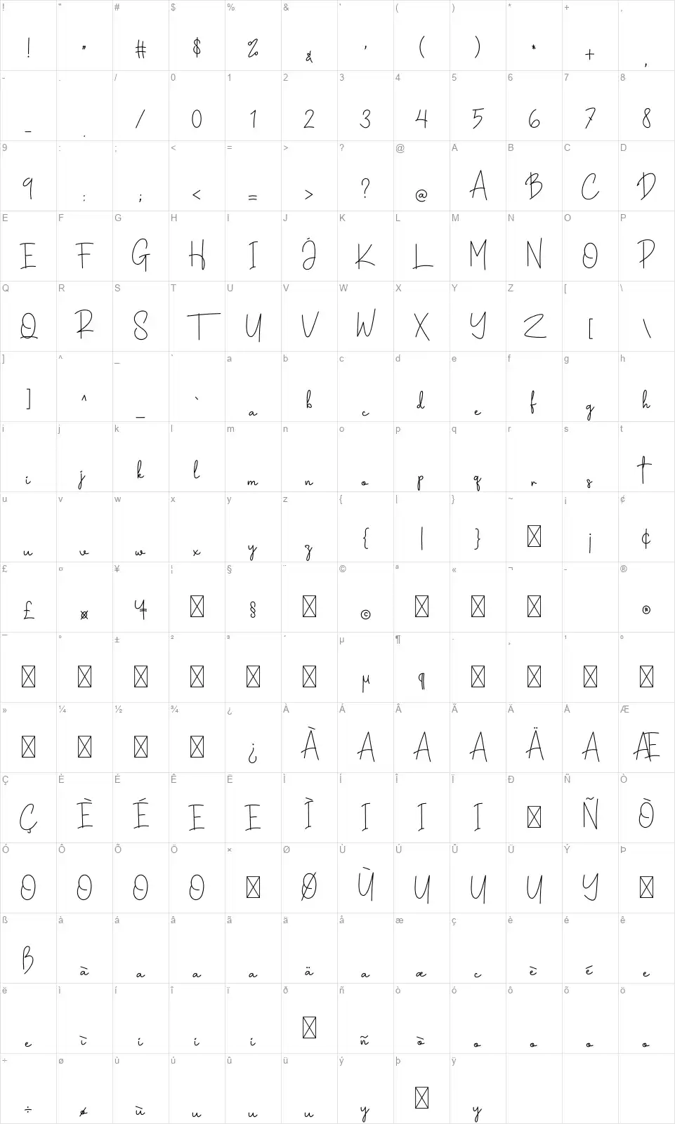 Samantha Signaturefont character map