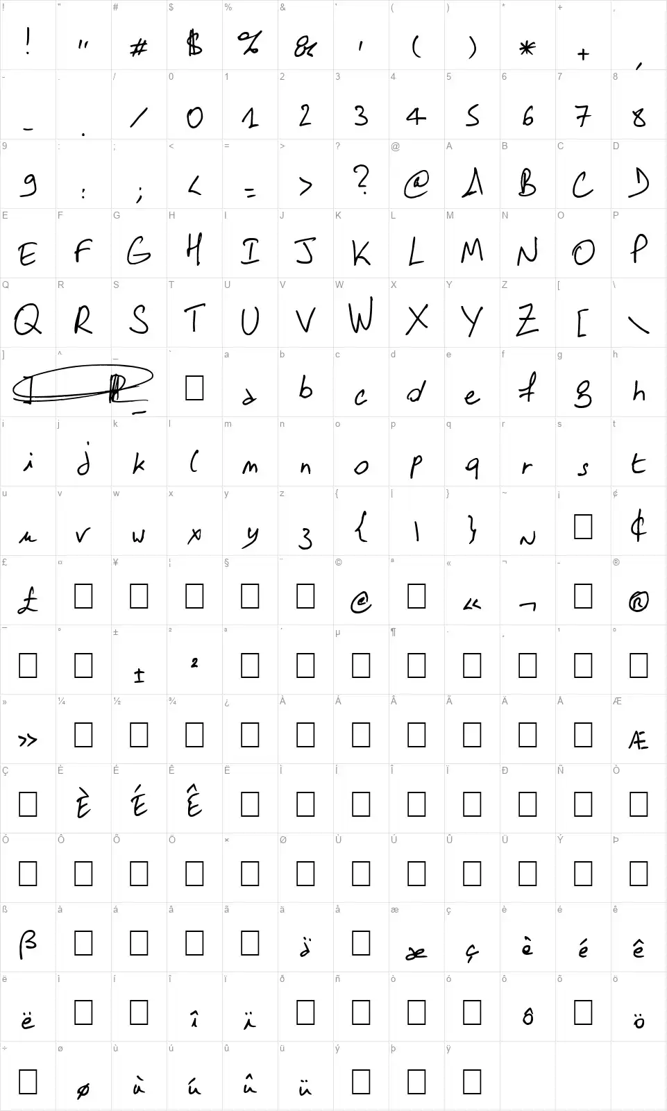 SamDamfont character map