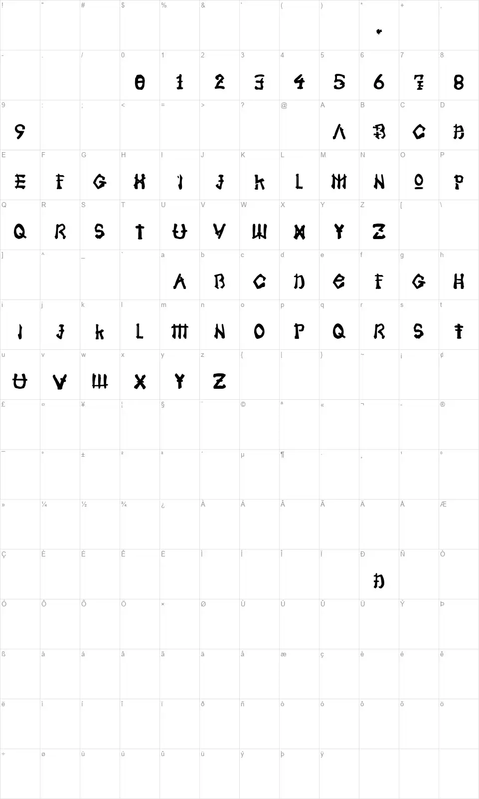 Samoeraifont character map