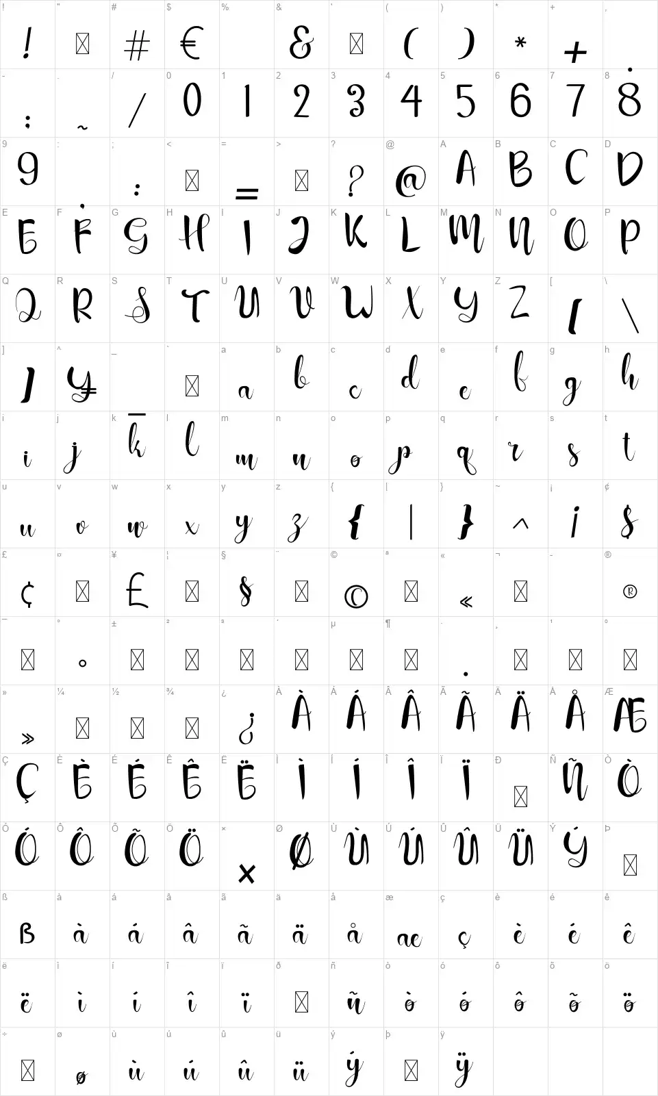 Sanillasefont character map