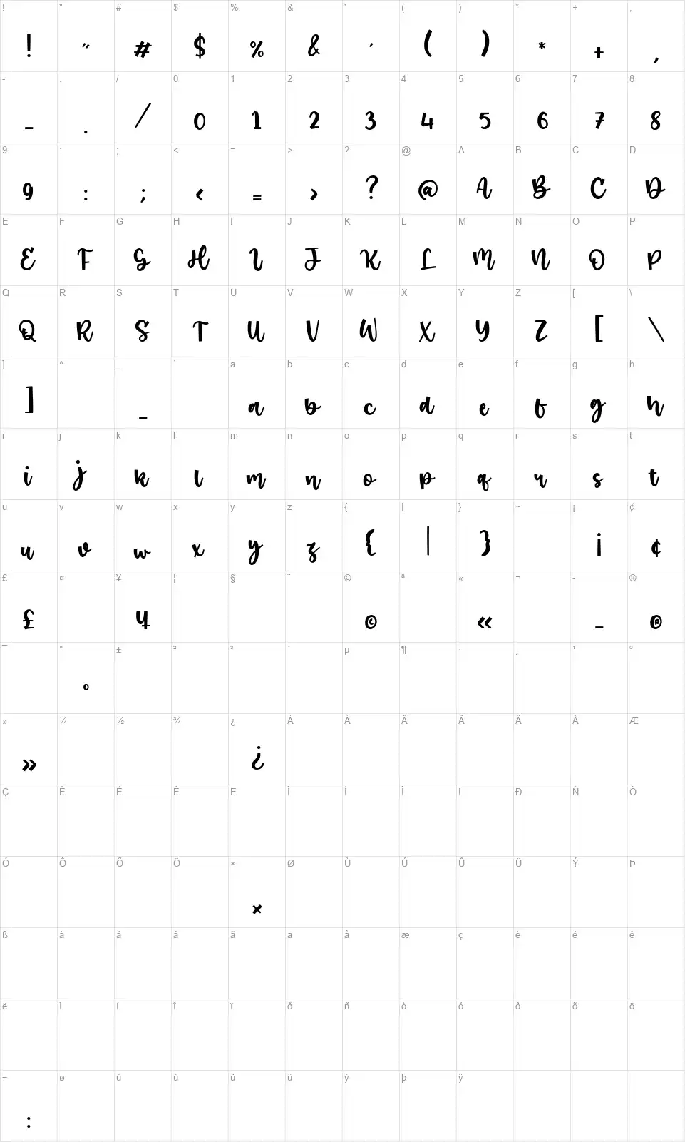 Santa Robinfont character map
