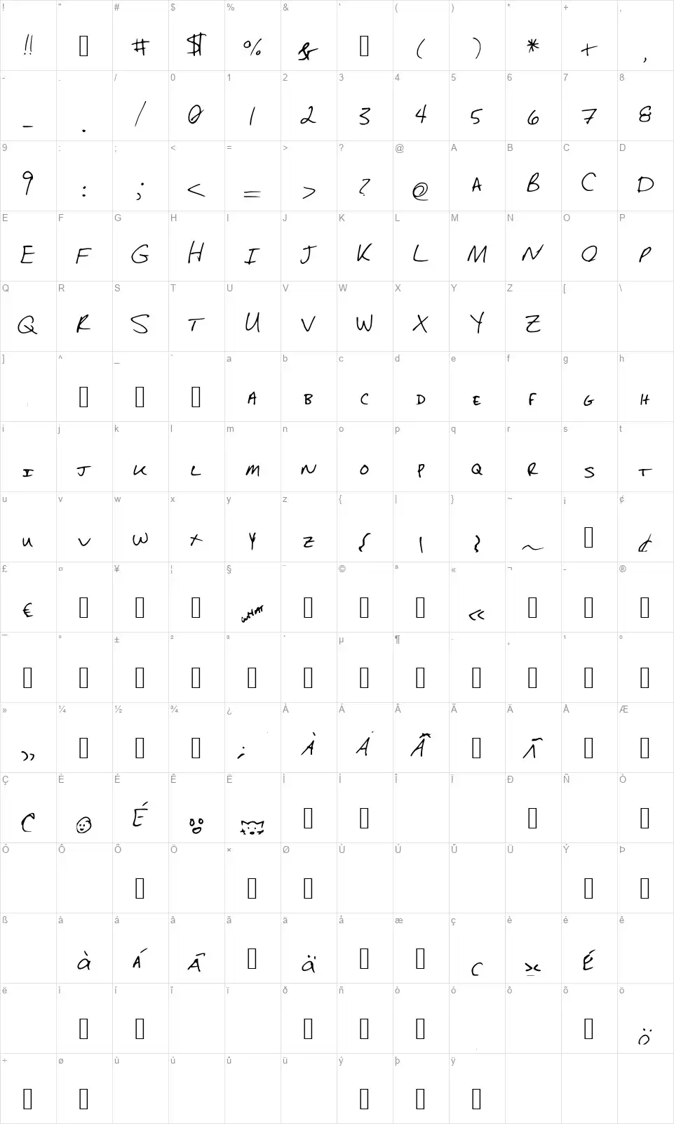 Sara Dunn Handfont character map