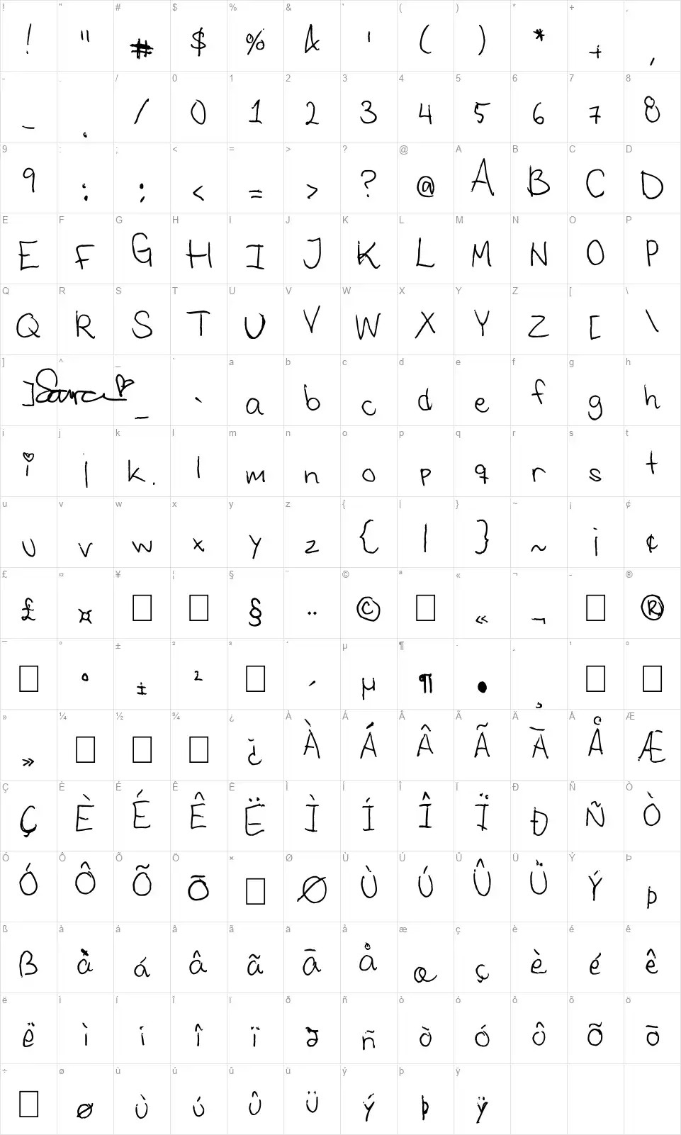 Saras Font 1font character map