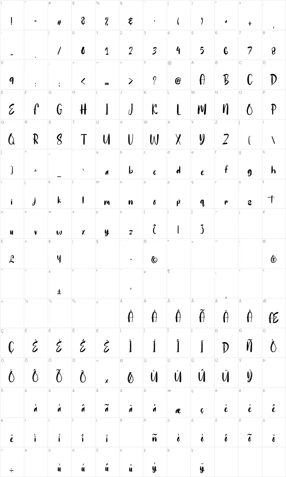 Saturday Hustlefont character map