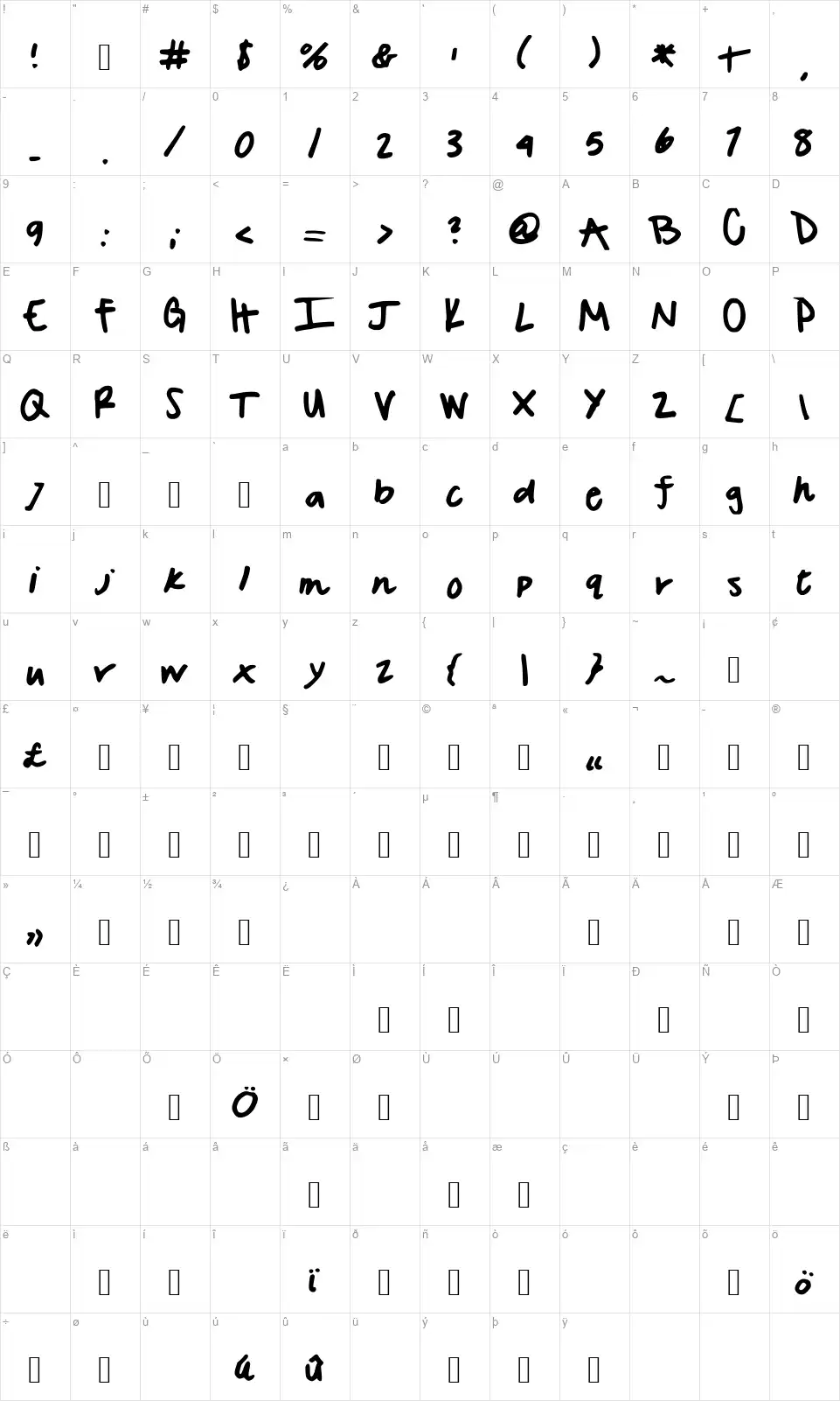 Savannahsfont character map