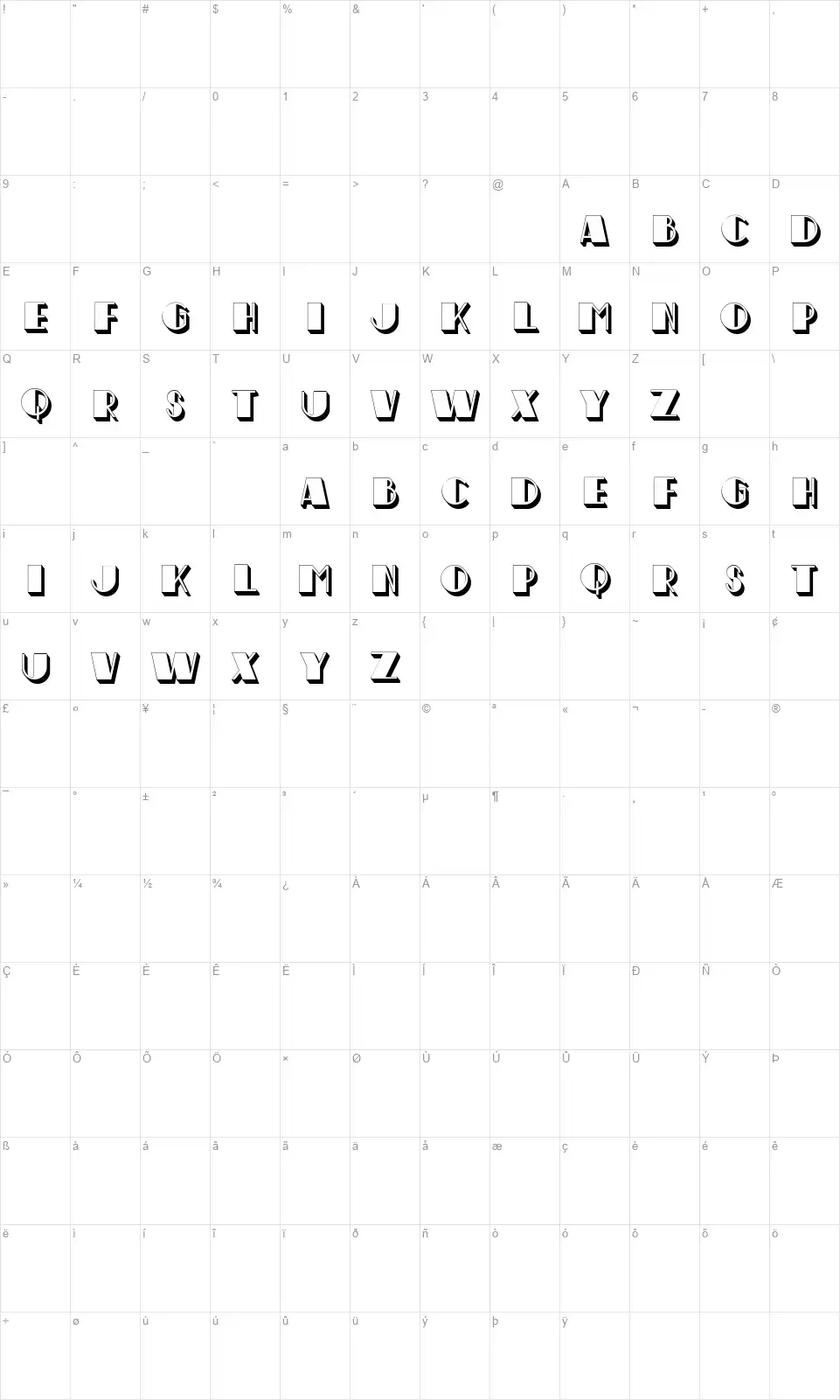 Scar Racefont character map
