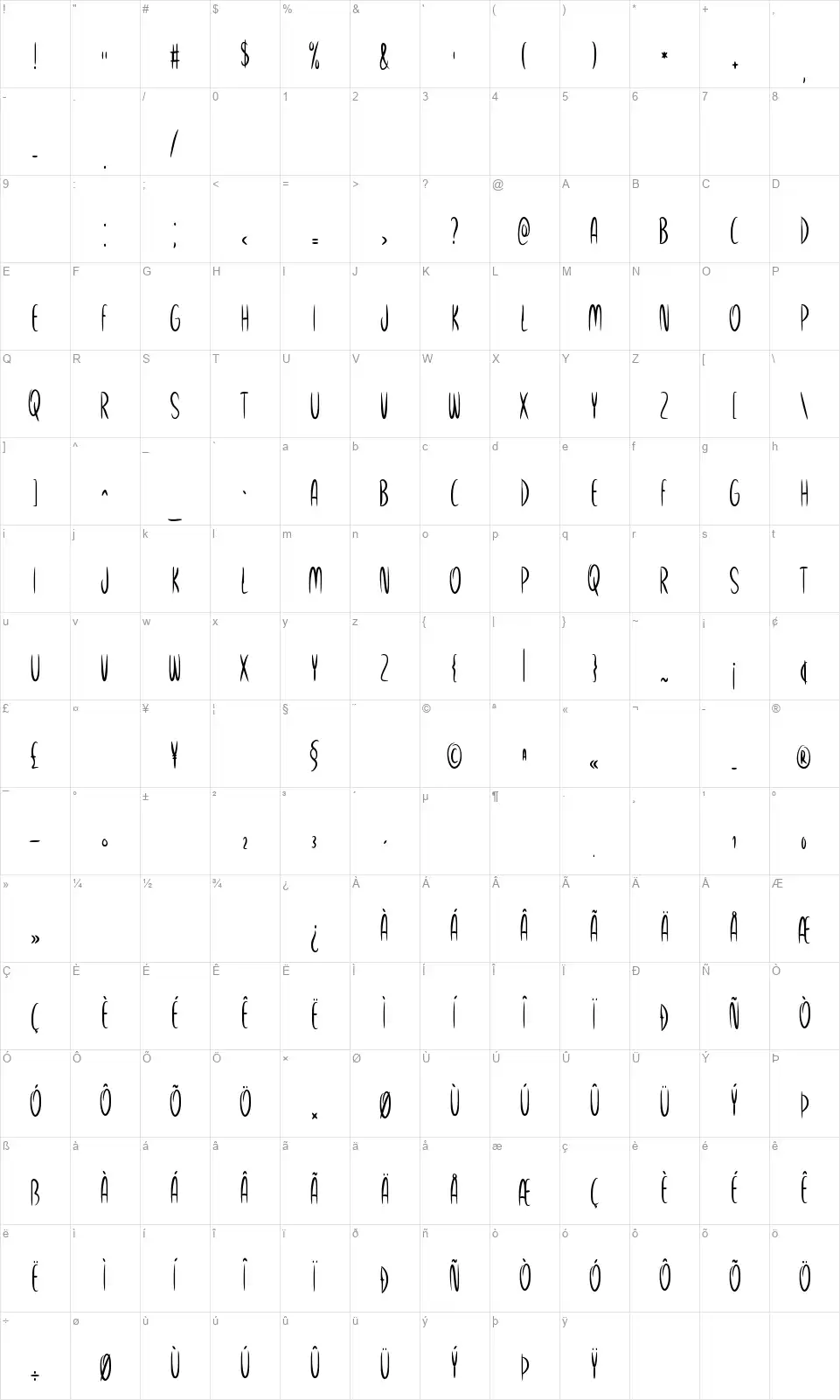 Scary Hoursfont character map