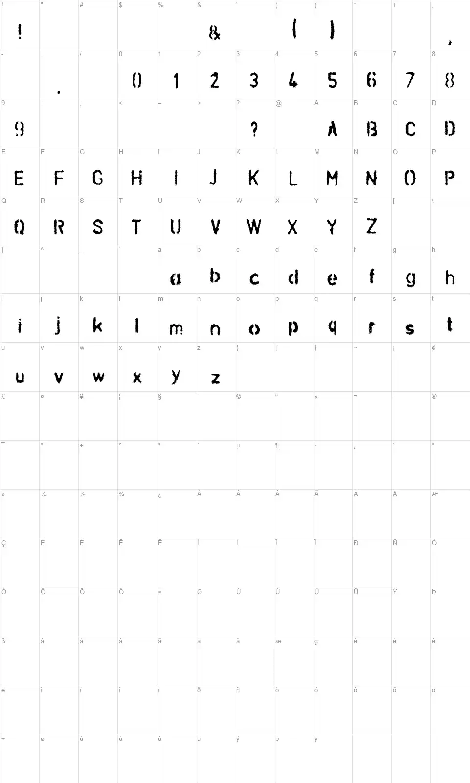 Schablona Dirtfont character map