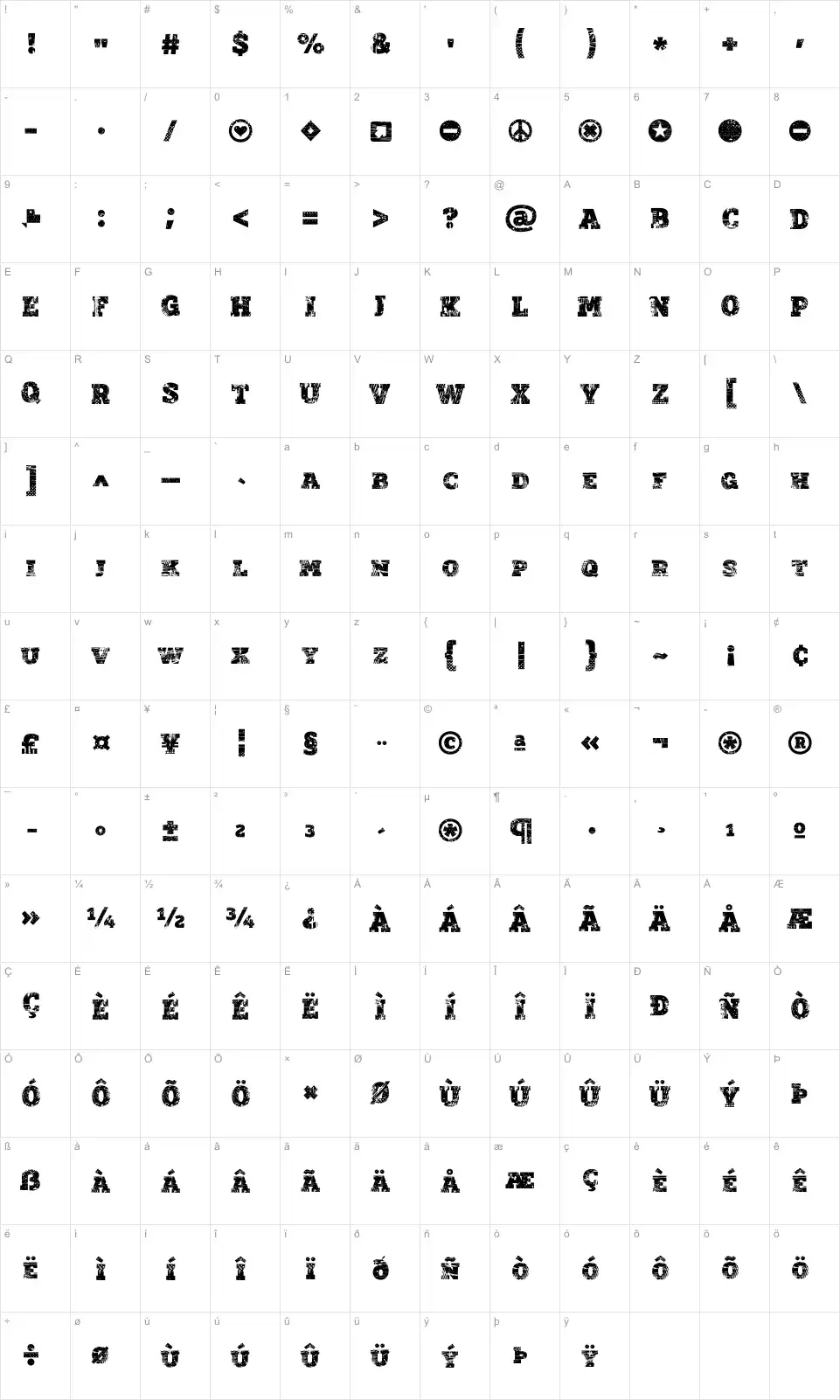 Scoria Capsfont character map