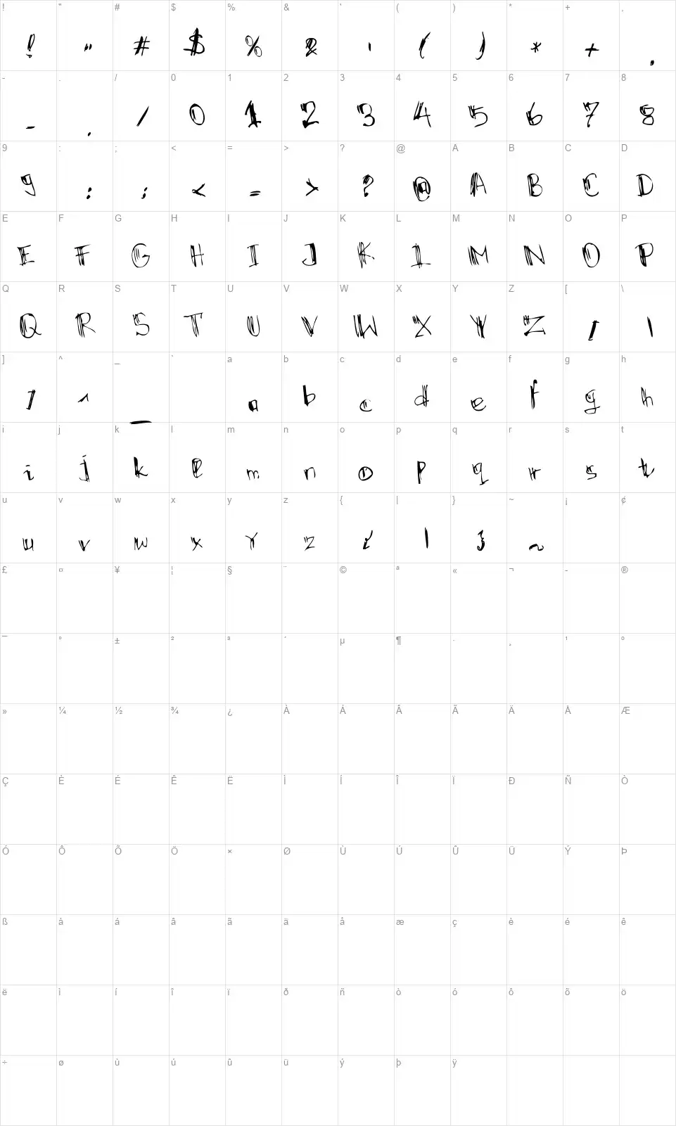 Scrabble Worldfont character map