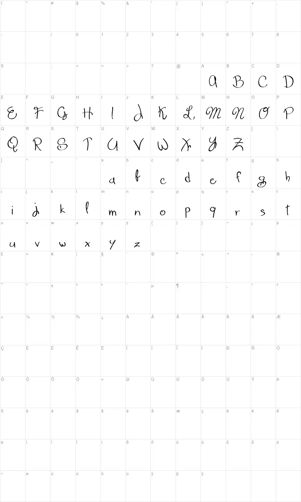 Scrappy Lookingfont character map