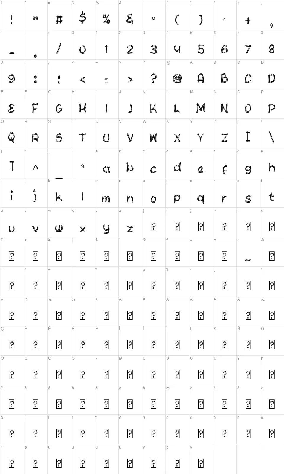 Scratoonfont character map
