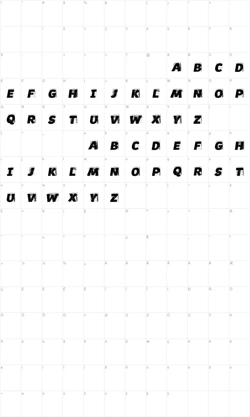 Screw your guys!font character map