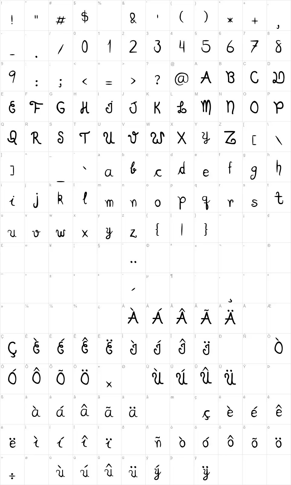 Scriptia Happyfont character map