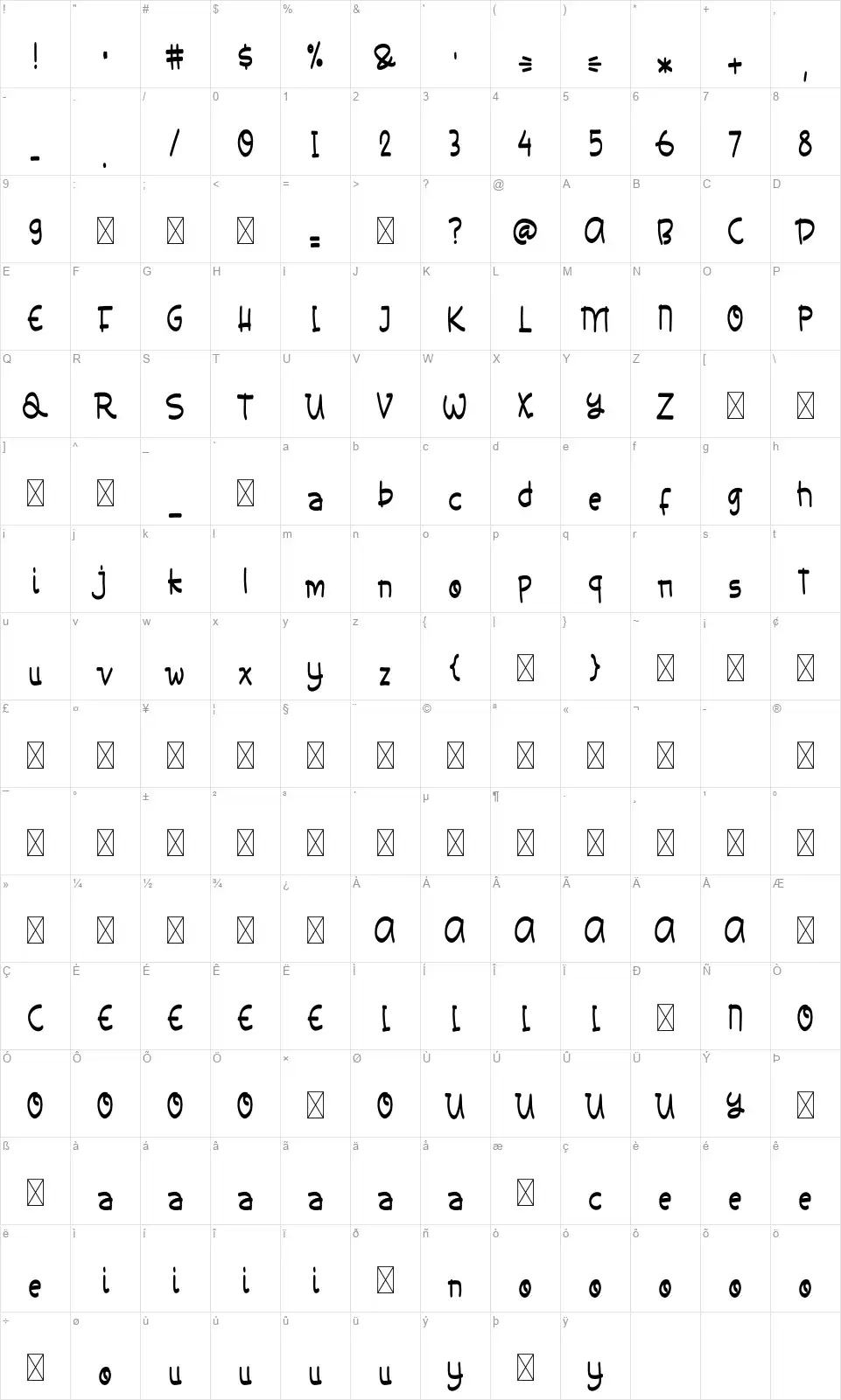 Secret Maskfont character map
