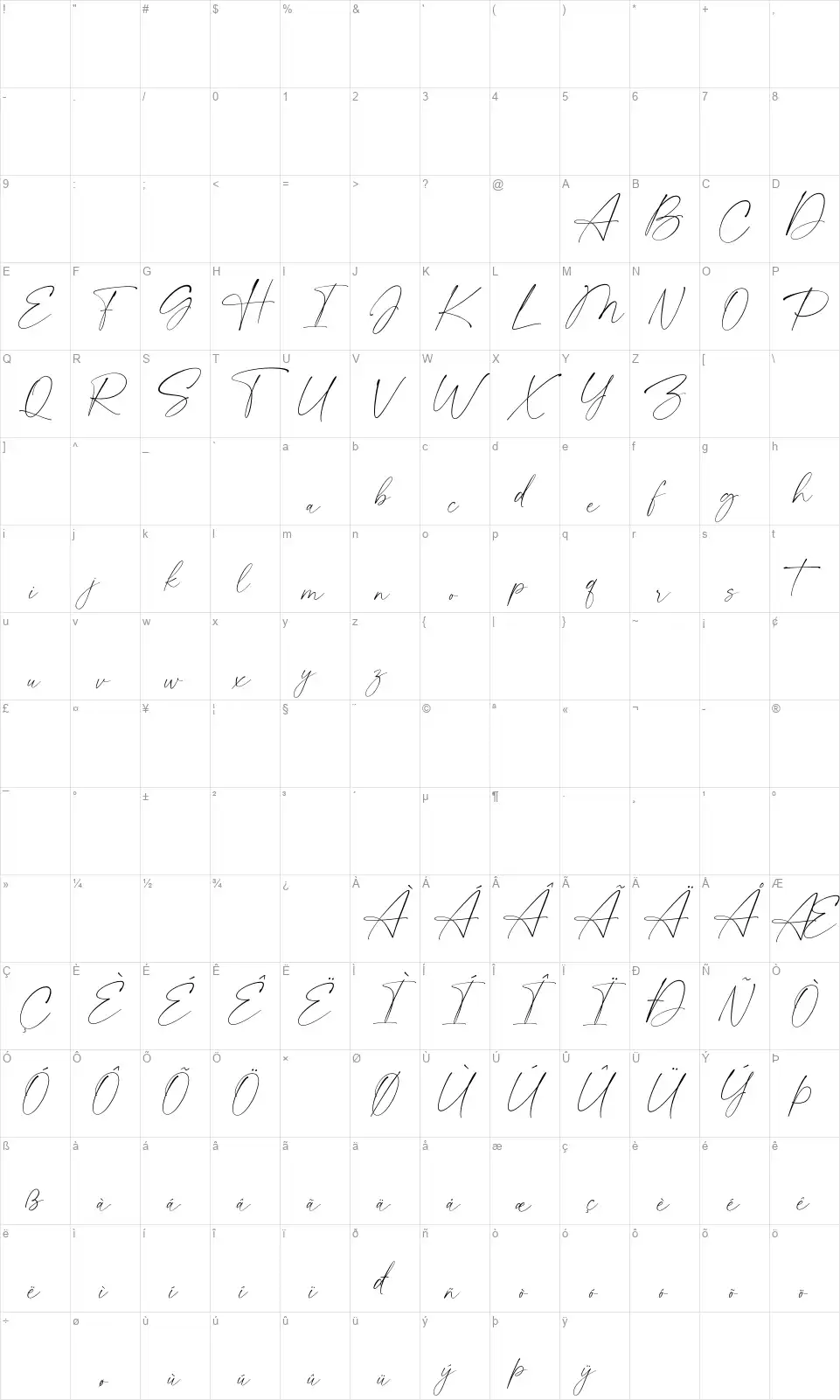 Segathafont character map