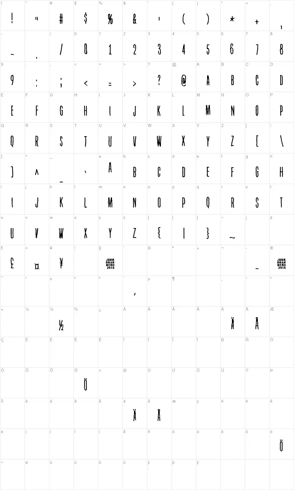 Sekundafont character map