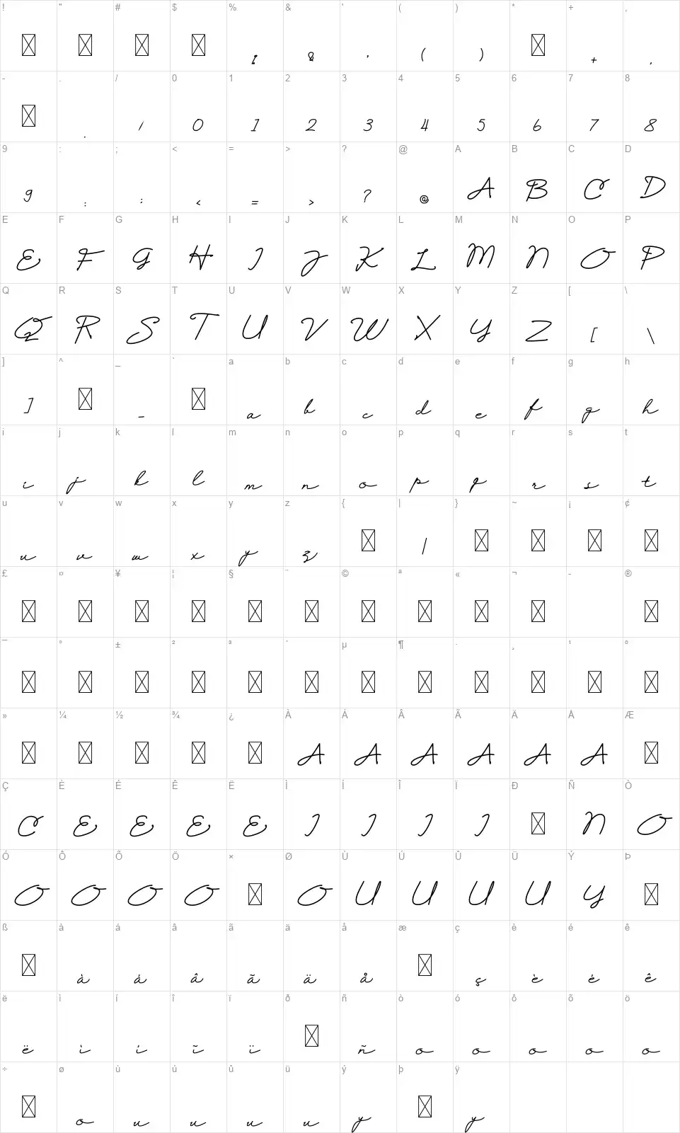 Selfianafont character map