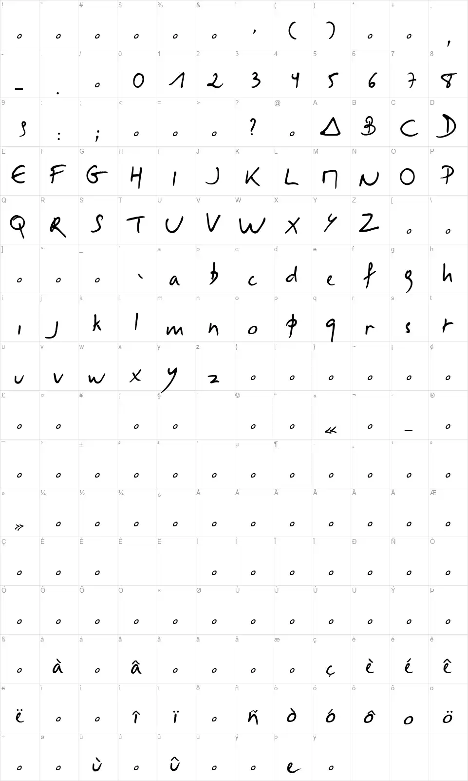 Selusfont character map
