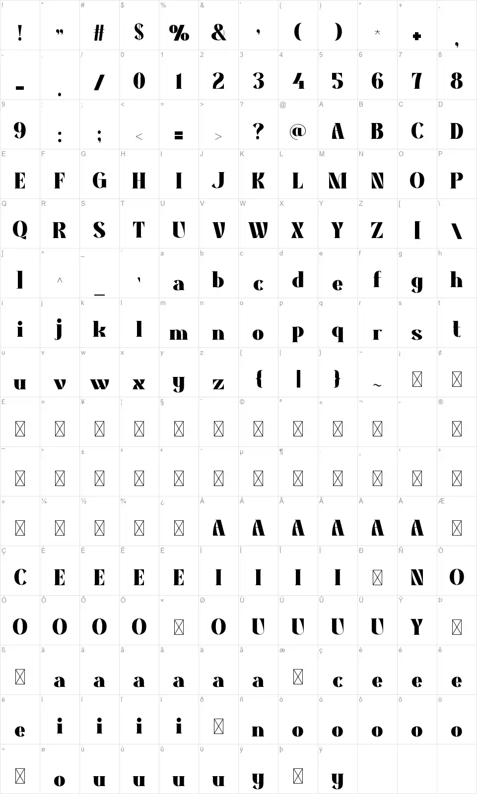 Semarakfont character map