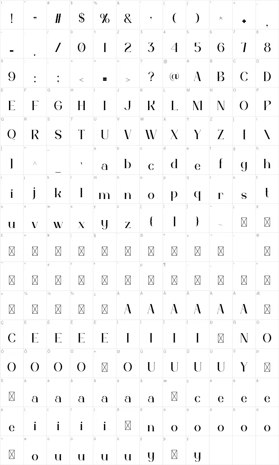 Senandyafont character map