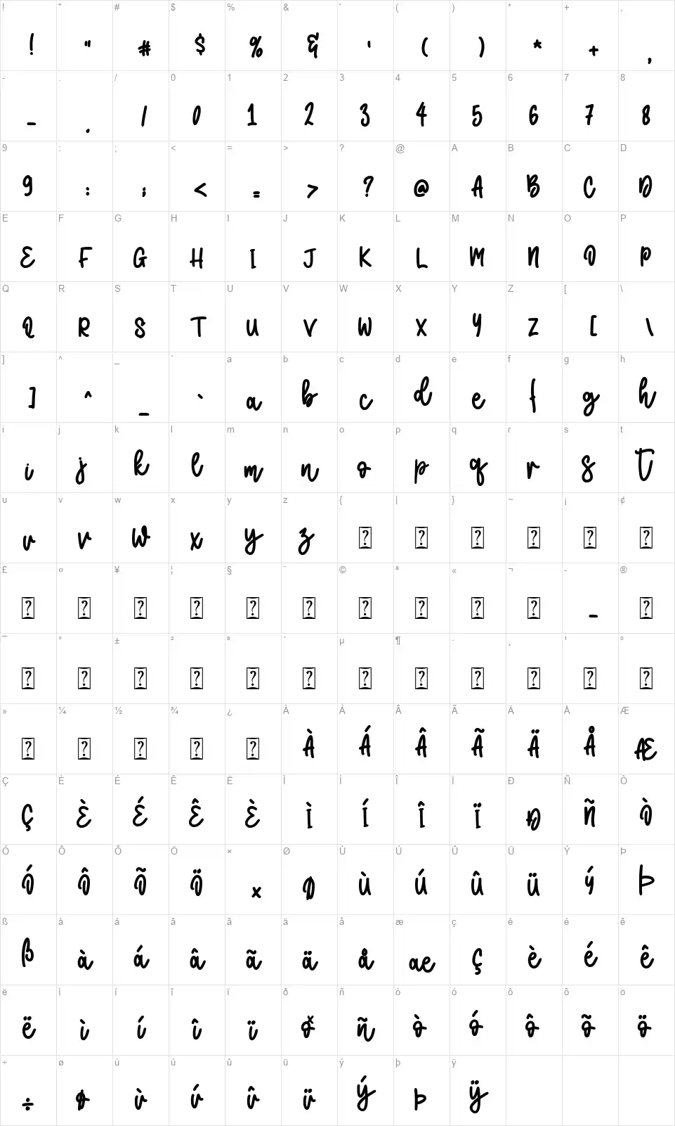 Seruput Kopifont character map