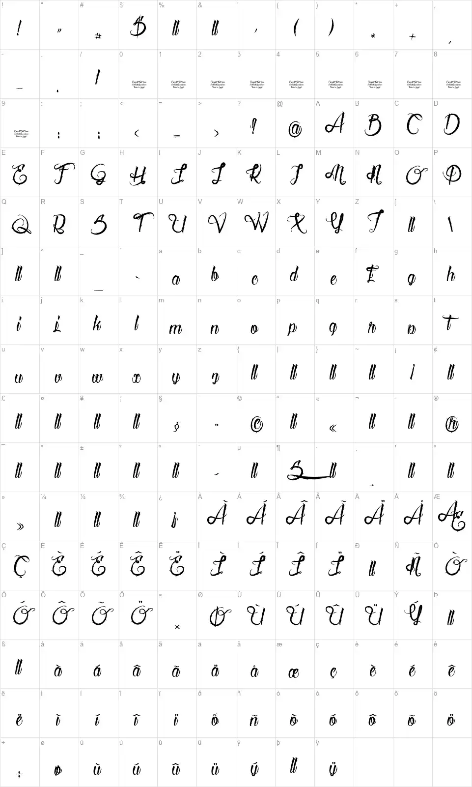 Servalfont character map