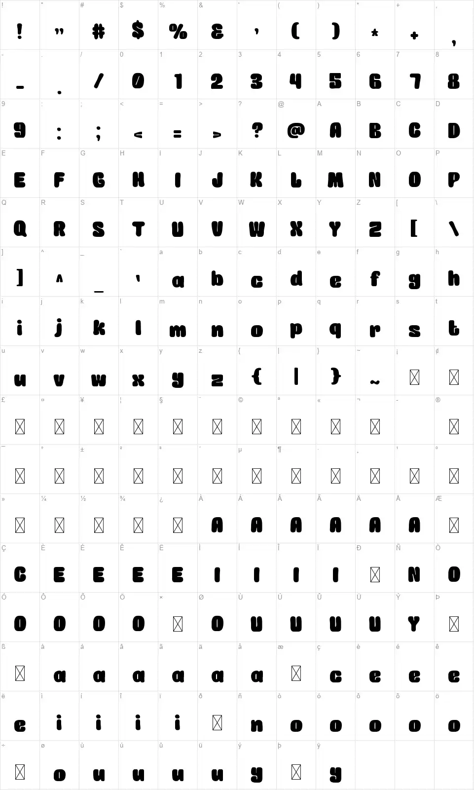 Sesak Table des caractères Sesakfont character map