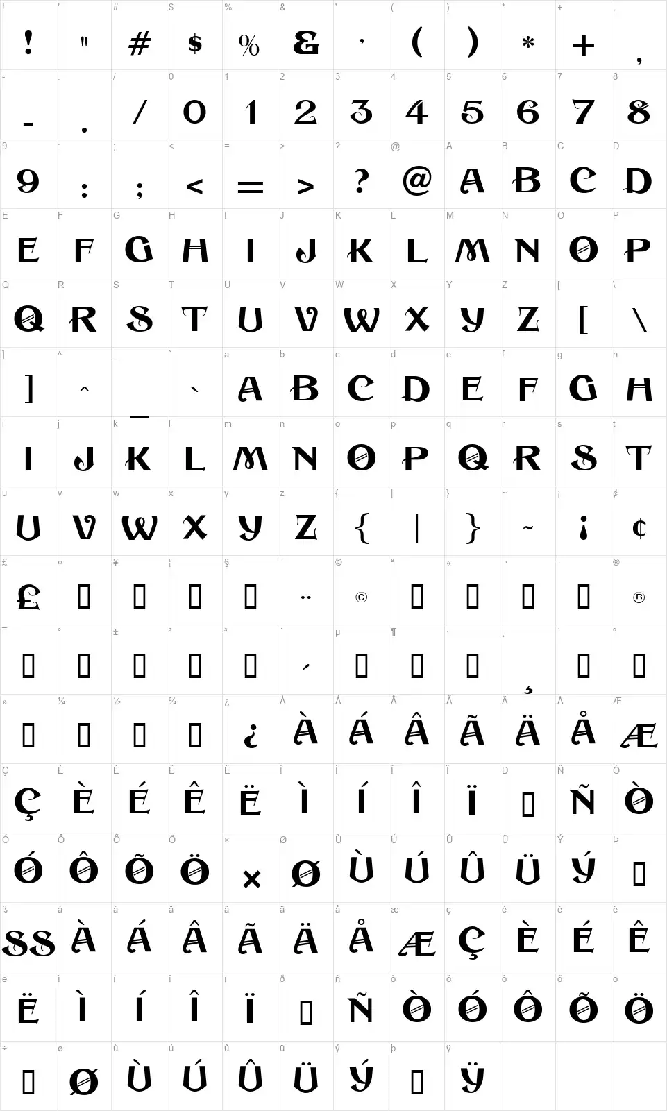 Sesamefont character map