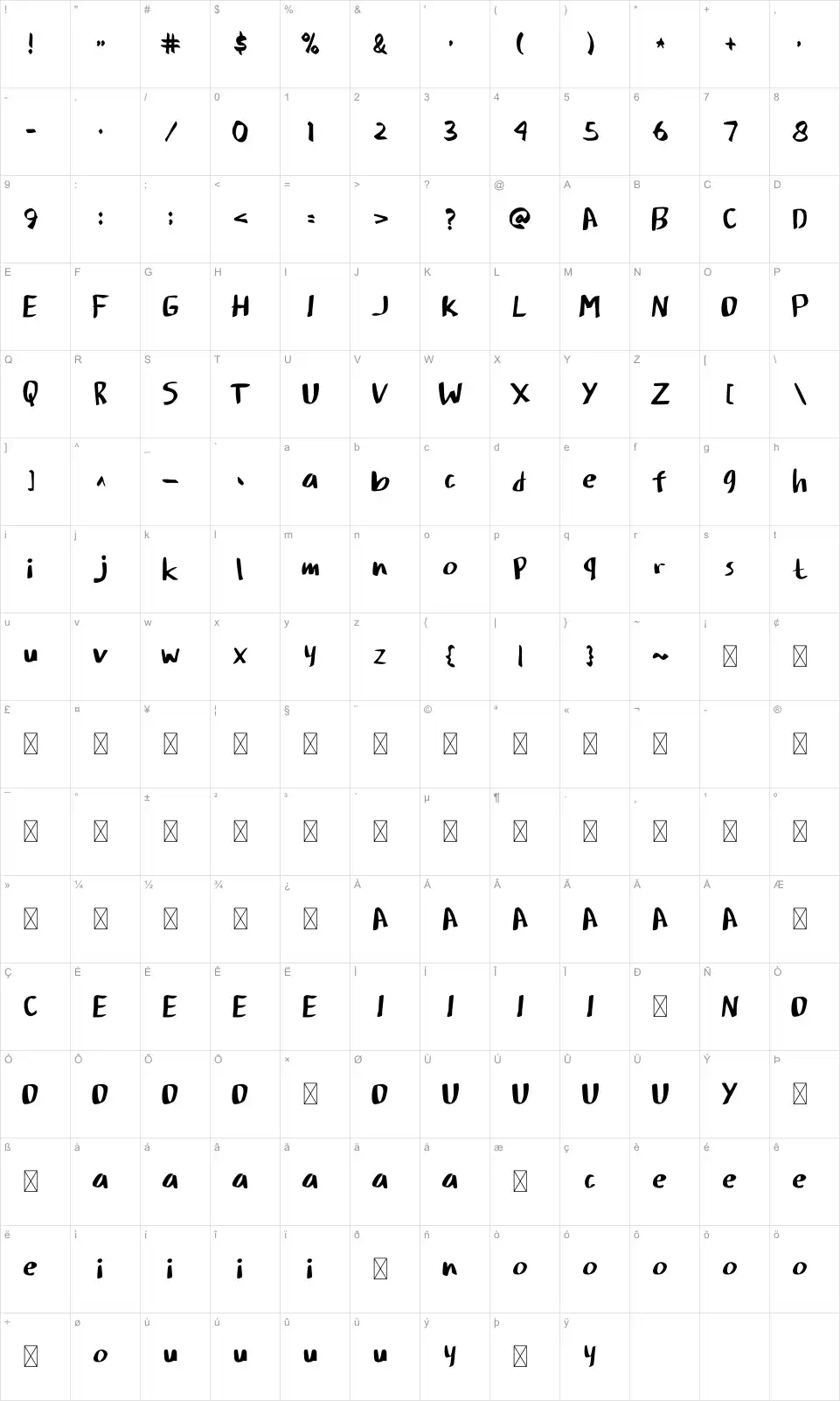 Setoby Table des caractères Setobyfont character map