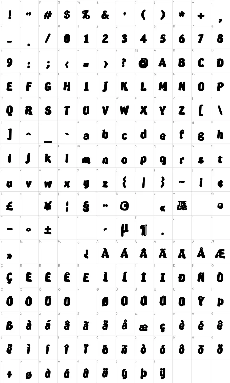 Severinafont character map