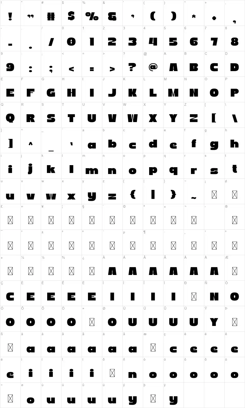 Sevisofont character map