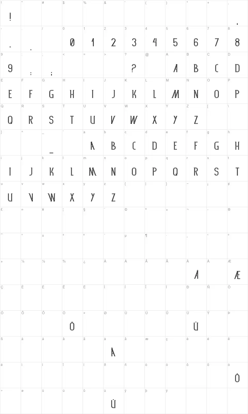 SF 360RTfont character map