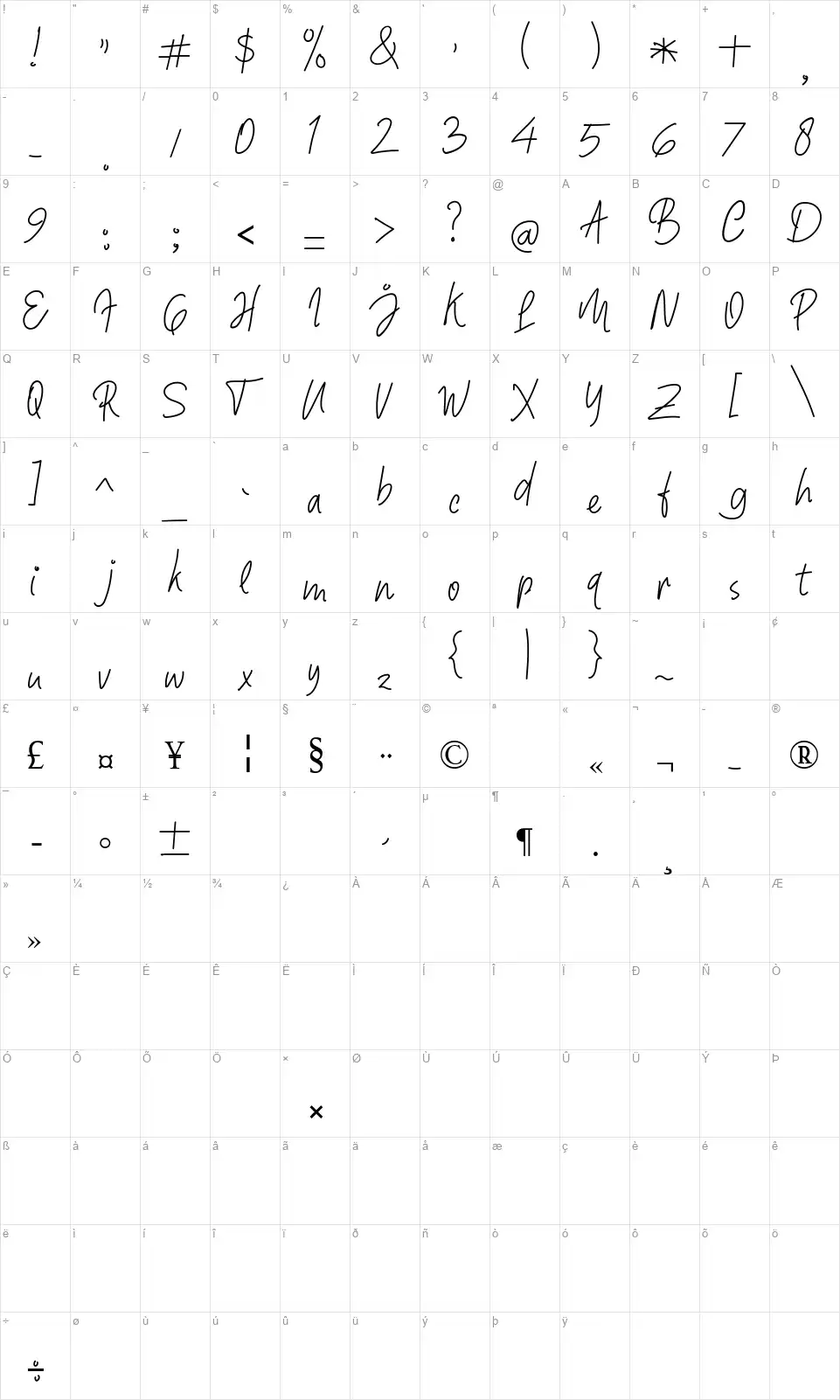 Shafirafont character map