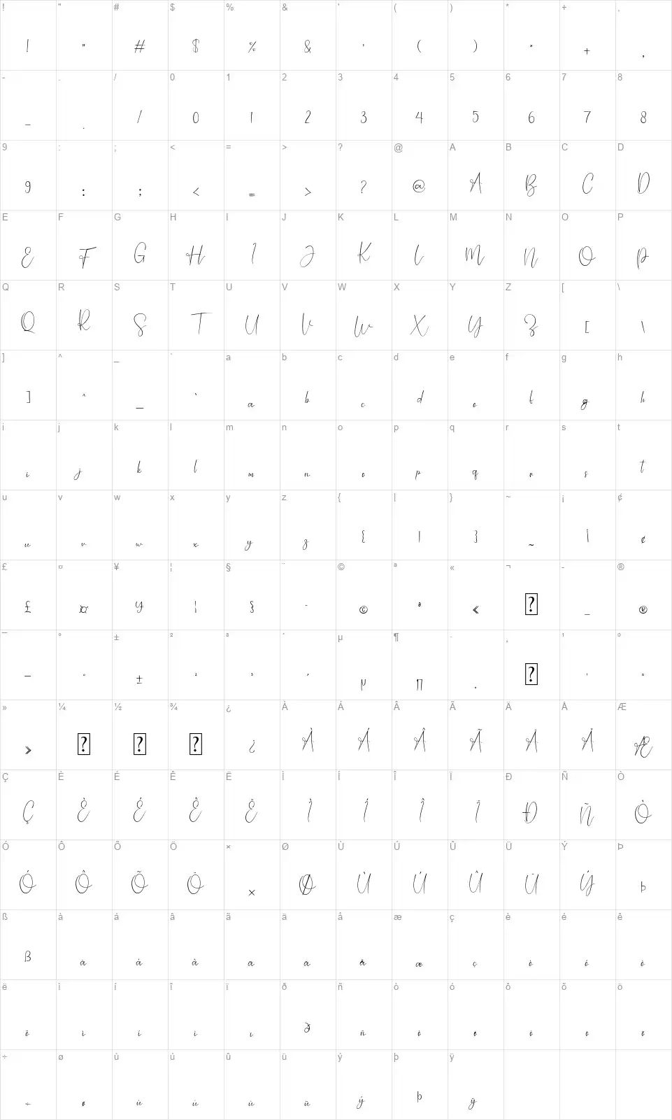 Shamanthafont character map