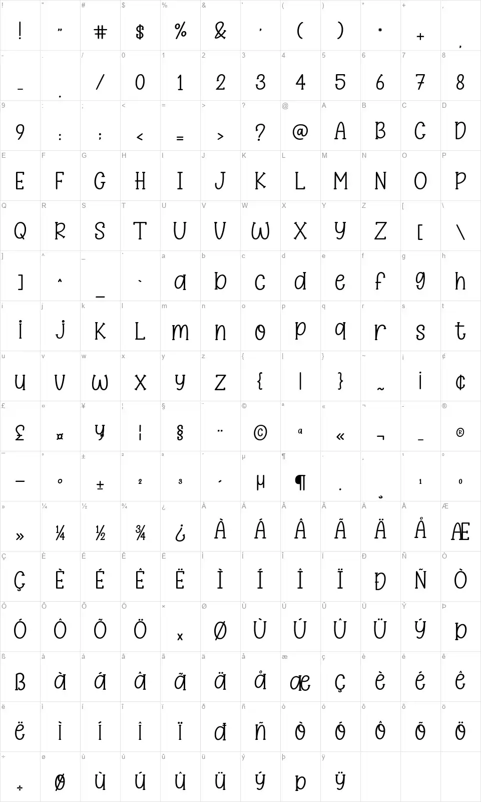 Shanksterfont character map