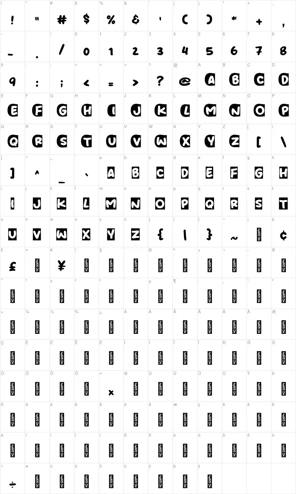 Share Dongfont character map